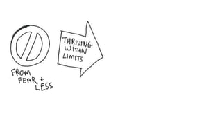 Regenerative Computing: De-limiting hope