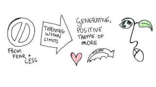 Regenerative Computing: De-limiting hope