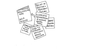 Regenerative Computing: De-limiting hope