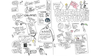 Regenerative Computing: De-limiting hope