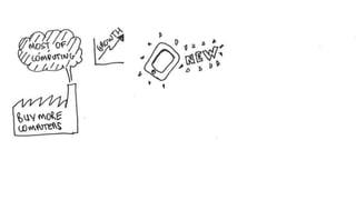 Regenerative Computing: De-limiting hope