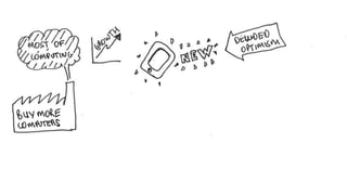 Regenerative Computing: De-limiting hope