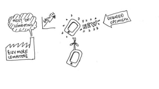 Regenerative Computing: De-limiting hope