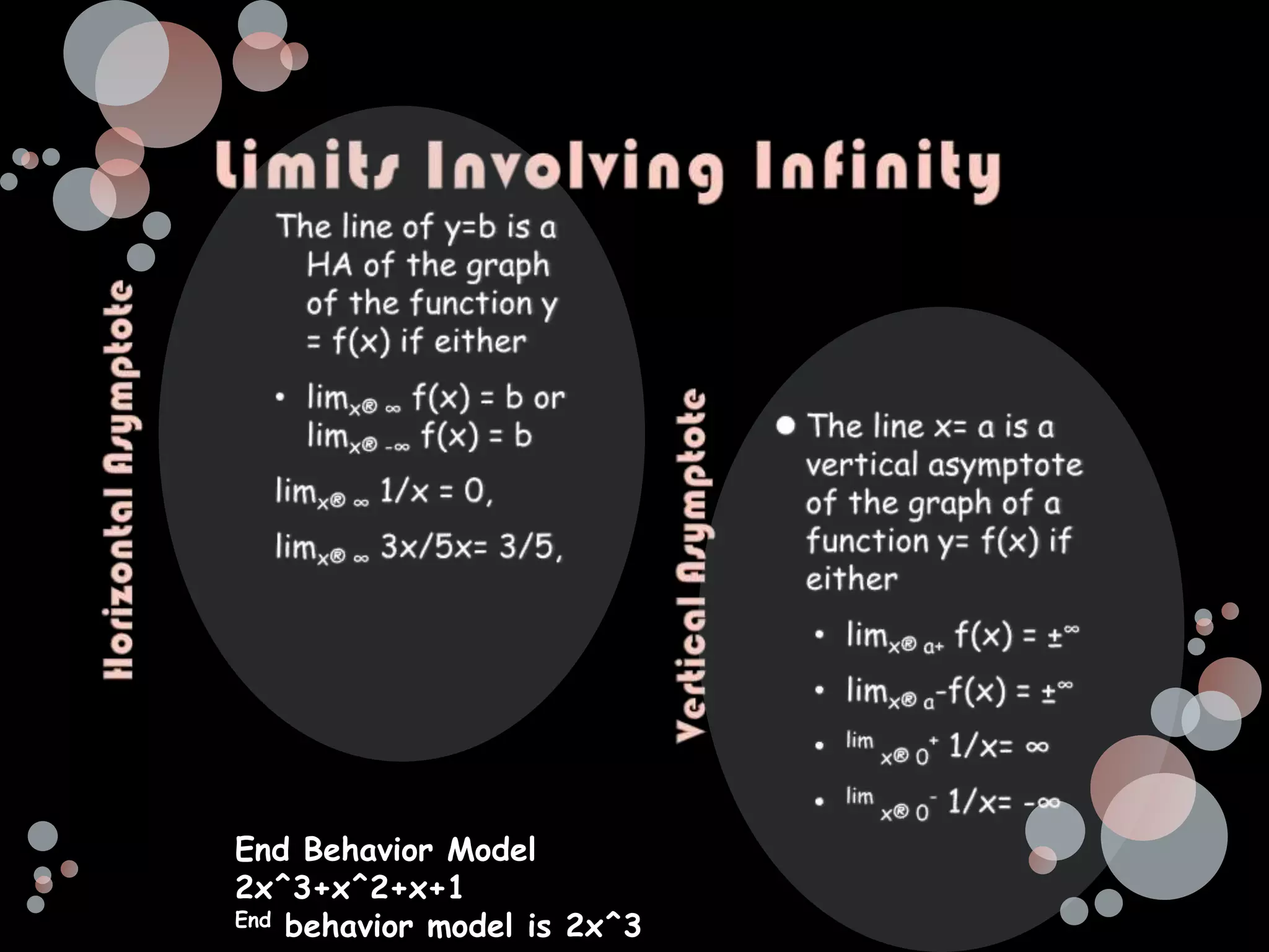Limits2