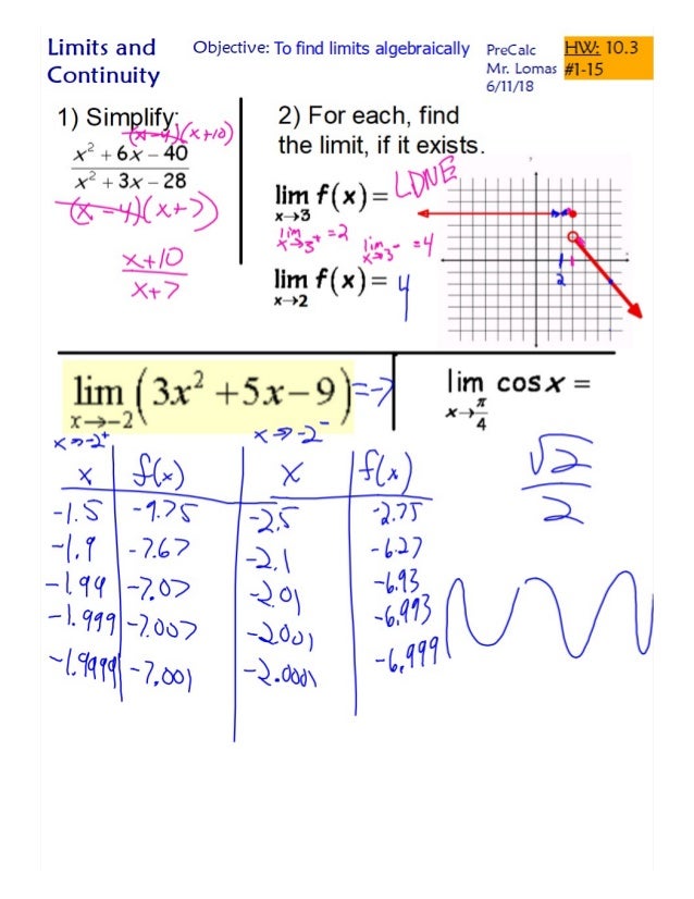 Limits algebraically