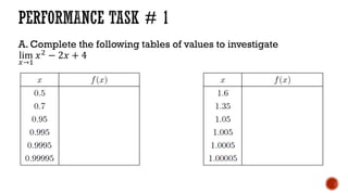 A. Complete the following tables of values to investigate
lim
𝑥→1
𝑥2 − 2𝑥 + 4
 