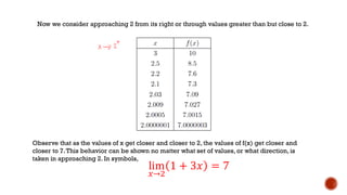 Now we consider approaching 2 from its right or through values greater than but close to 2.
Observe that as the values of x get closer and closer to 2, the values of f(x) get closer and
closer to 7.This behavior can be shown no matter what set of values, or what direction, is
taken in approaching 2. In symbols,
lim
𝑥→2
1 + 3𝑥 = 7
 