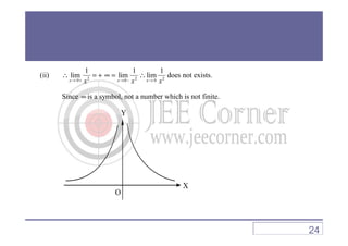(ii) 2 20 0
1 1
lim lim
x xx x→ + → −
∴ = + ∞ = 20
1
lim
x x→
∴ does not exists.
Since ∞ is a symbol, not a number which is not finite.
Y
X
O
24
 