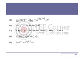 Limits, Continuity & Differentiation (Theory) | PDF