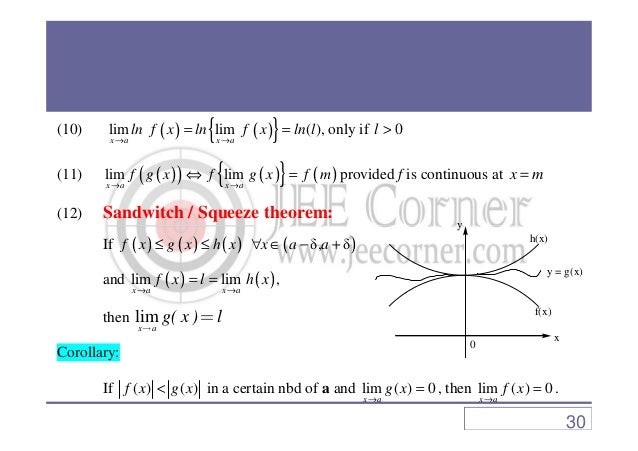 Limits Continuity Differentiation Theory