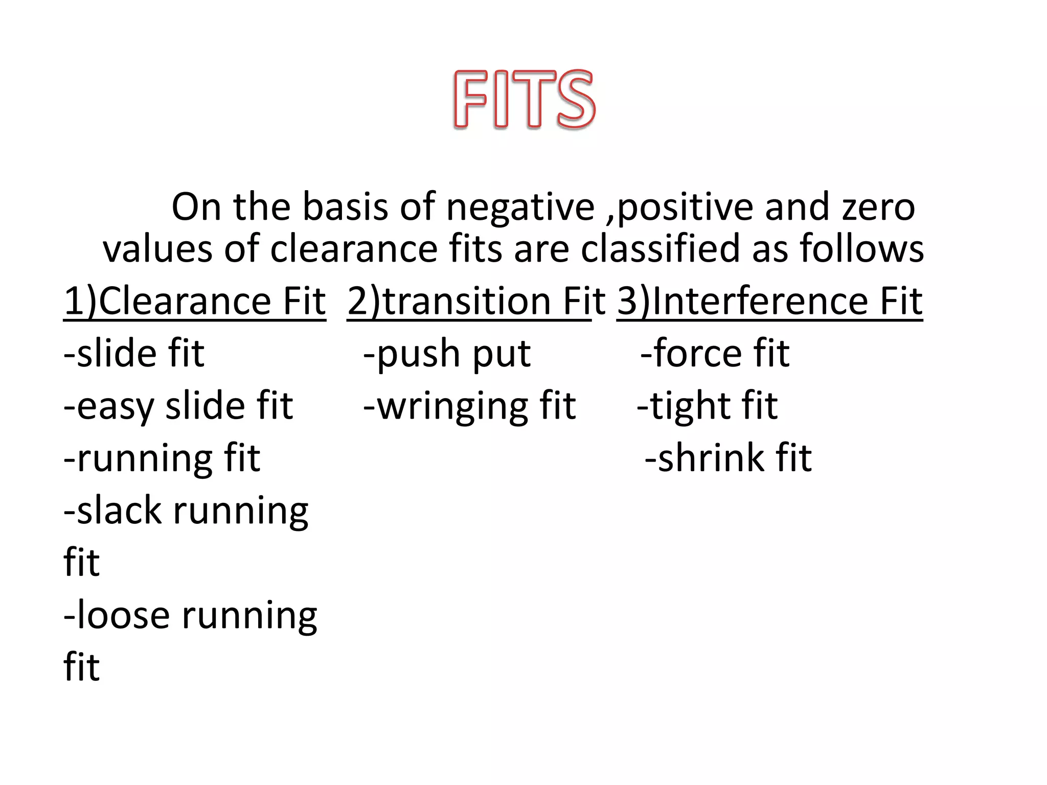 limitsfitsandtolerances-151004053049-lva1-app6891.pdf