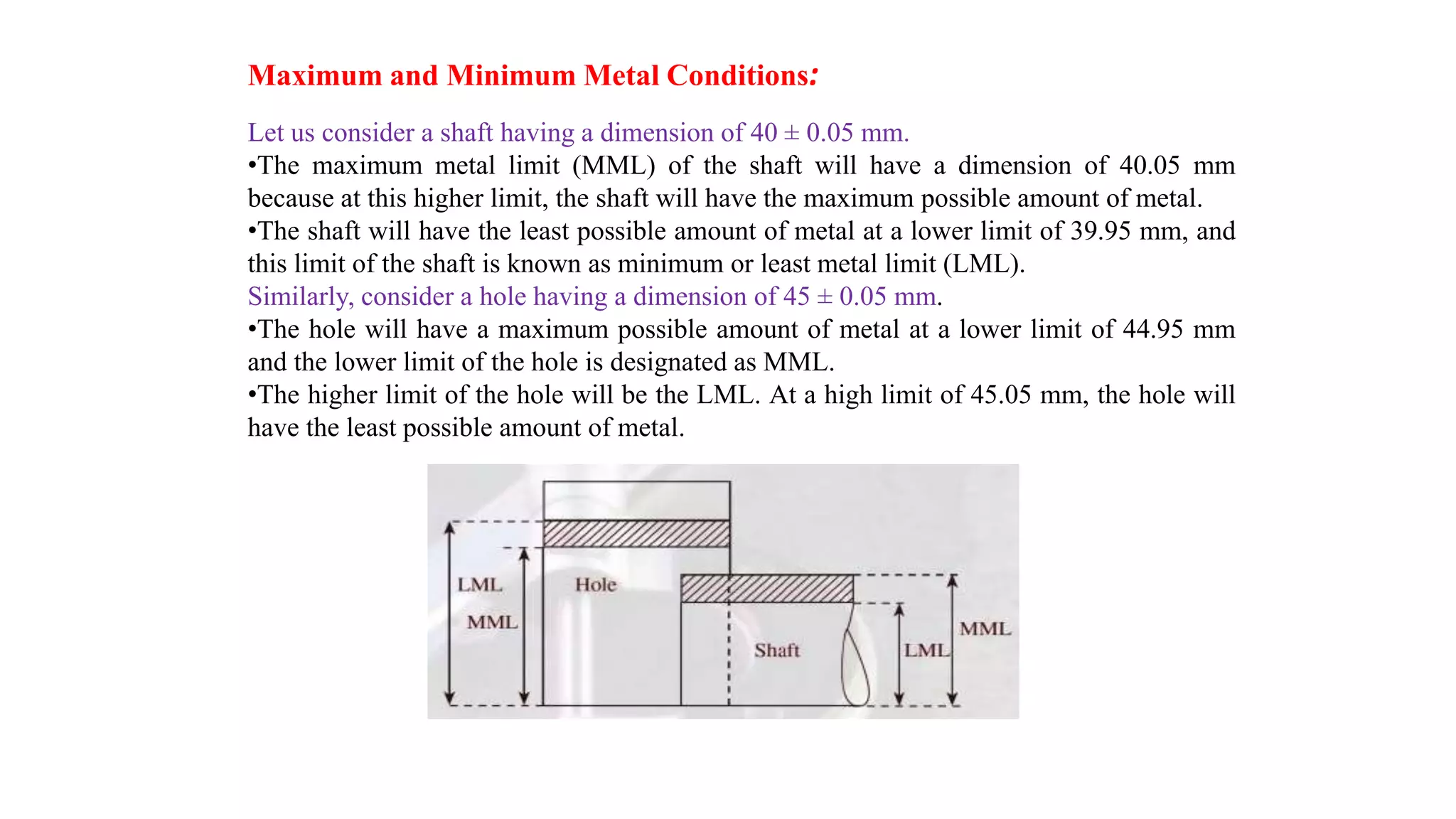 Limits, fits and tolerances | PPTX