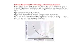 Relationship between Manufacturing Cost and Work Tolerance:
If the tolerances are made closer and closer, the cost of production goes on
increasing, because to manufacture the component with closer tolerances, we
need:
• precision machines, tools, materials.
• tight inspection and more precise testing and inspection devices.
• it needs more concentration of the operators, frequent checking and more
time which slows down the rate of production.
 