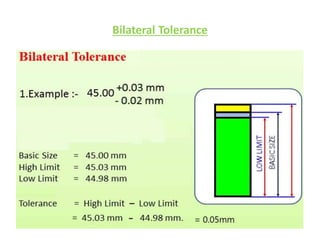 Bilateral Tolerance
 