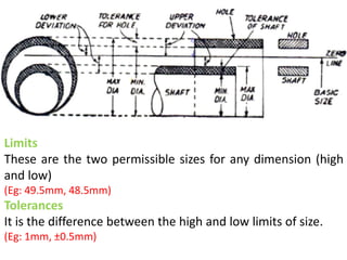 Limits
These are the two permissible sizes for any dimension (high
and low)
(Eg: 49.5mm, 48.5mm)
Tolerances
It is the difference between the high and low limits of size.
(Eg: 1mm, ±0.5mm)
 