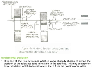 Fundamental Deviation
• It is one of the two deviations which is conventionally chosen to define the
position of the tolerance zone in relation to the zero line. This may be upper or
lower deviation which is closest to zero line. It fixes the position of zero line.
 