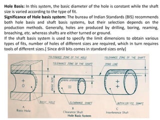 Hole Basis: In this system, the basic diameter of the hole is constant while the shaft
size is varied according to the type of fit.
Significance of Hole basis system: The bureau of Indian Standards (BIS) recommends
both hole basis and shaft basis systems, but their selection depends on the
production methods. Generally, holes are produced by drilling, boring, reaming,
broaching, etc. whereas shafts are either turned or ground.
If the shaft basis system is used to specify the limit dimensions to obtain various
types of fits, number of holes of different sizes are required, which in turn requires
tools of different sizes.[ Since drill bits comes in standard sizes only]
 