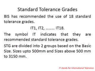 IT stands for International Tolerance
 
