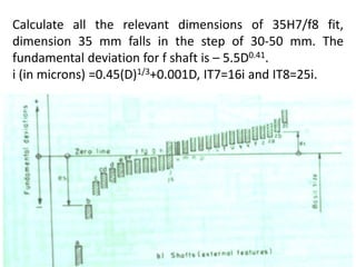 Calculate all the relevant dimensions of 35H7/f8 fit,
dimension 35 mm falls in the step of 30-50 mm. The
fundamental deviation for f shaft is – 5.5D0.41.
i (in microns) =0.45(D)1/3+0.001D, IT7=16i and IT8=25i.
 