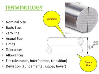 TERMINOLOGY
• Nominal Size
• Basic Size
• Zero line
• Actual Size
• Limits
• Tolerances
• Allowances
• Fits (clearance, interference, transition)
• Deviation (Fundamental, upper, lower)
 