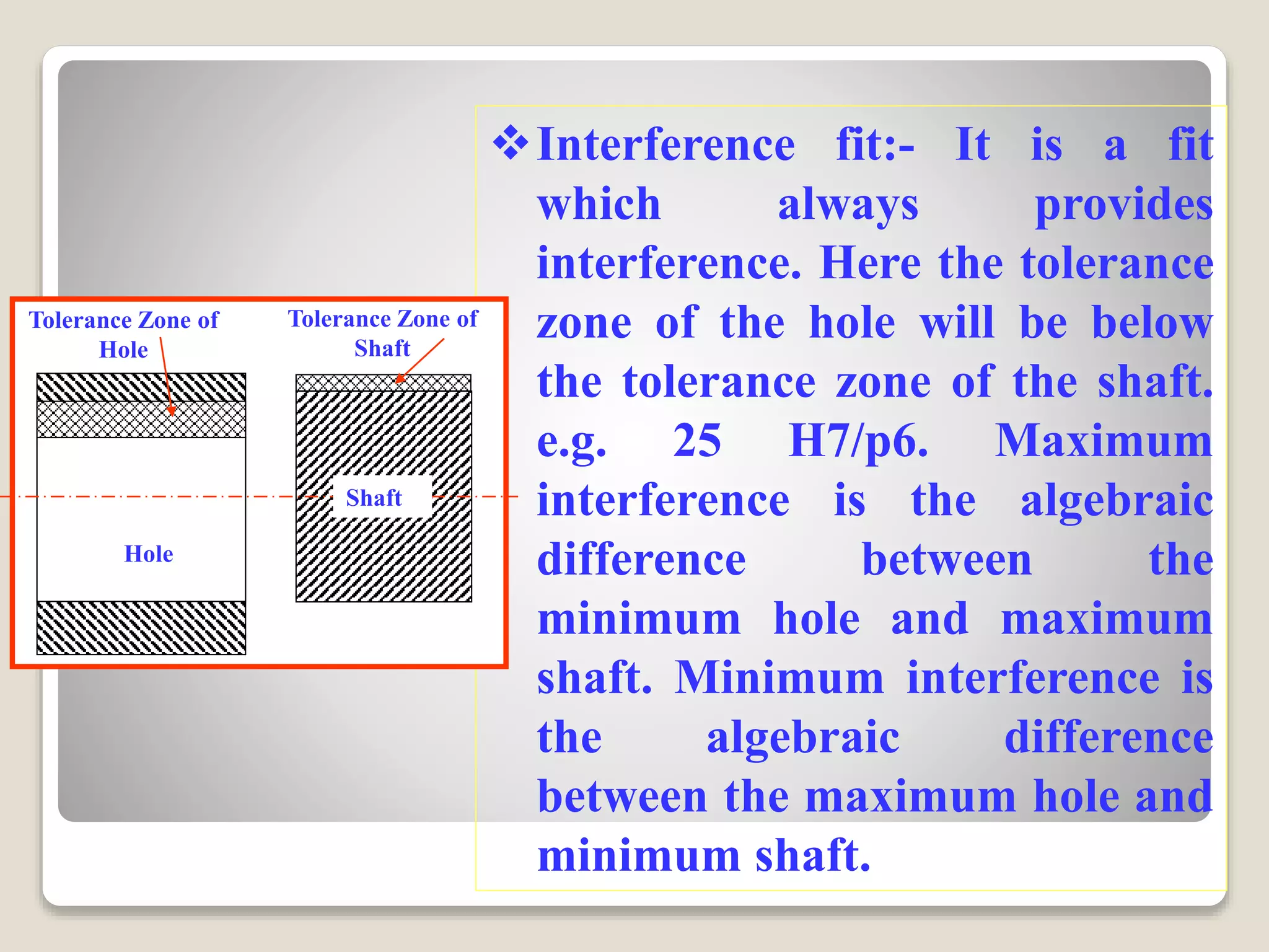 Interference fit:- It is a fit
which always provides
interference. Here the tolerance
zone of the hole will be below
the tolerance zone of the shaft.
e.g. 25 H7/p6. Maximum
interference is the algebraic
difference between the
minimum hole and maximum
shaft. Minimum interference is
the algebraic difference
between the maximum hole and
minimum shaft.
Shaft
Hole
Tolerance Zone of
Hole
Tolerance Zone of
Shaft
 