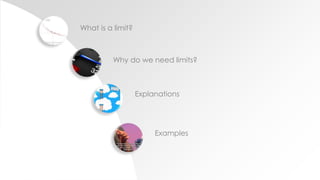 What is a limit? 
Why do we need limits? 
Explanations 
Examples 
 