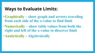LIMITS OF A FUNCTION THROUGH TABLE OF VALUES AND GRAPHS copy.pptx