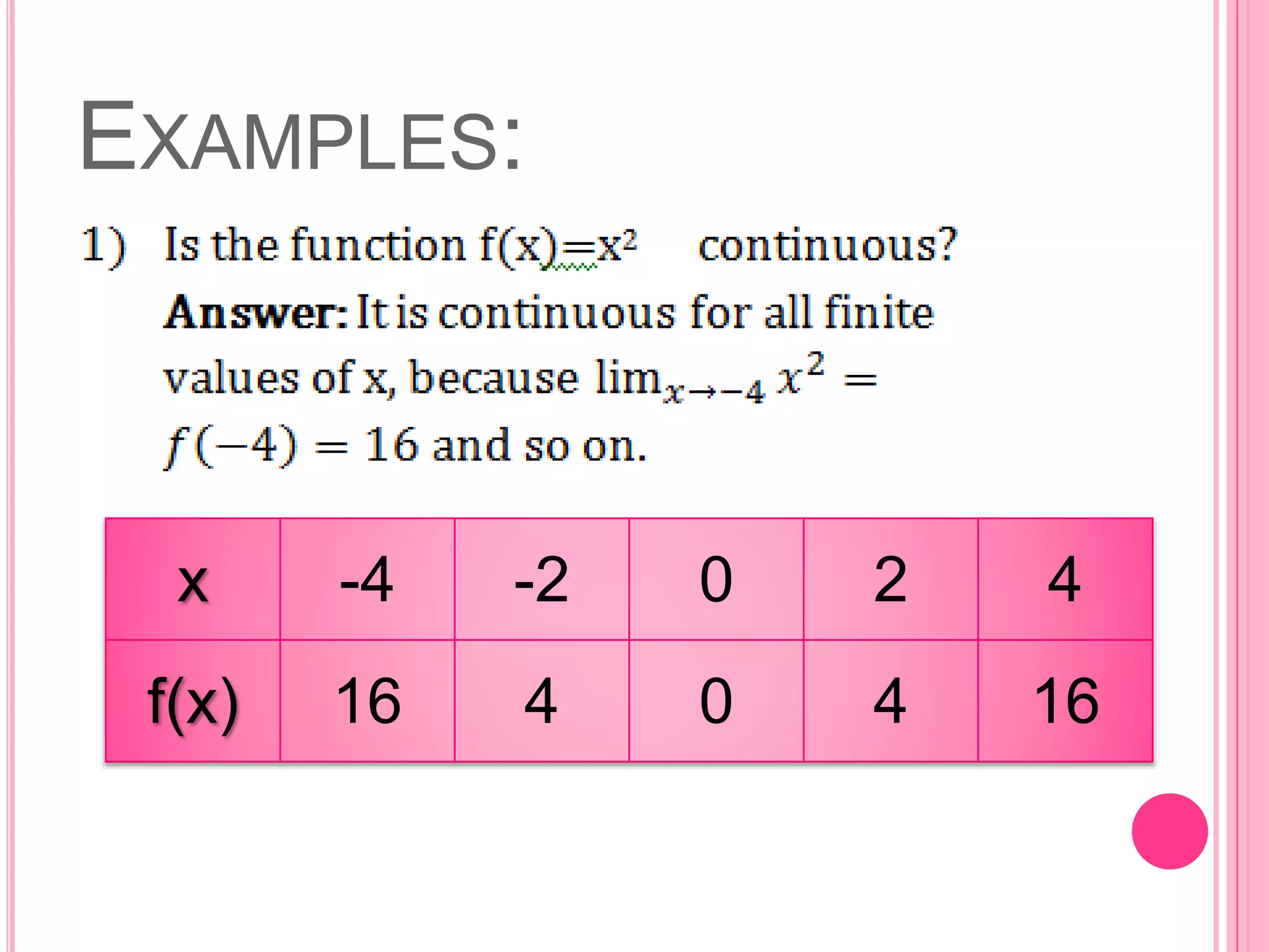 EXAMPLES: 
x -4 -2 0 2 4 
f(x) 16 4 0 4 16 
 