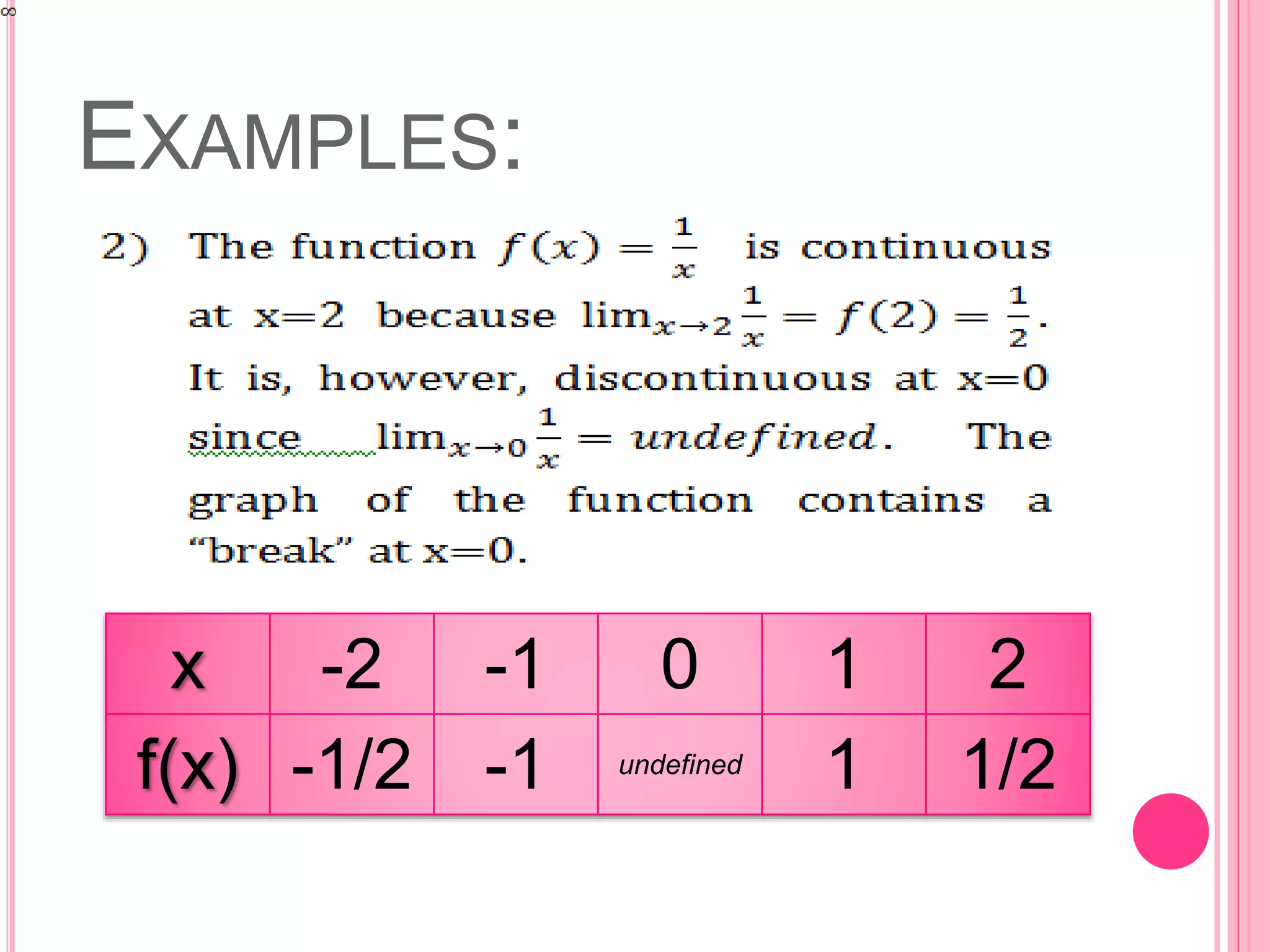 EXAMPLES: 
x -2 -1 0 1 2 
f(x) -1/2 -1 undefined 1 1/2 
 