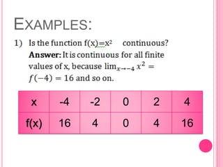EXAMPLES: 
x -4 -2 0 2 4 
f(x) 16 4 0 4 16 
 