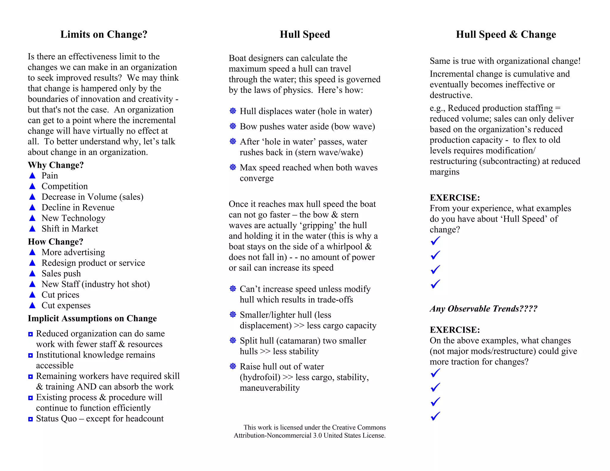 Limits on Change?                                   Hull Speed                                     Hull Speed & Change

Is there an effectiveness limit to the      Boat designers can calculate the                        Same is true with organizational change!
changes we can make in an organization      maximum speed a hull can travel
to seek improved results? We may think                                                              Incremental change is cumulative and
                                            through the water; this speed is governed
that change is hampered only by the                                                                 eventually becomes ineffective or
                                            by the laws of physics. Here’s how:
boundaries of innovation and creativity -                                                           destructive.
but that's not the case. An organization       Hull displaces water (hole in water)                 e.g., Reduced production staffing =
can get to a point where the incremental                                                            reduced volume; sales can only deliver
change will have virtually no effect at        Bow pushes water aside (bow wave)                    based on the organization’s reduced
all. To better understand why, let’s talk      After ‘hole in water’ passes, water                  production capacity - to flex to old
about change in an organization.               rushes back in (stern wave/wake)                     levels requires modification/
Why Change?                                                                                         restructuring (subcontracting) at reduced
                                               Max speed reached when both waves                    margins
▲ Pain                                         converge
▲ Competition
▲ Decrease in Volume (sales)                                                                        EXERCISE:
▲ Decline in Revenue                        Once it reaches max hull speed the boat                 From your experience, what examples
▲ New Technology                            can not go faster – the bow & stern                     do you have about ‘Hull Speed’ of
▲ Shift in Market                           waves are actually ‘gripping’ the hull                  change?
                                            and holding it in the water (this is why a
How Change?
                                            boat stays on the side of a whirlpool &
▲ More advertising
                                            does not fall in) - - no amount of power
▲ Redesign product or service
                                            or sail can increase its speed
▲ Sales push
▲ New Staff (industry hot shot)
                                               Can’t increase speed unless modify
▲ Cut prices
                                               hull which results in trade-offs
▲ Cut expenses                                                                                      Any Observable Trends????
Implicit Assumptions on Change                 Smaller/lighter hull (less
                                               displacement) >> less cargo capacity                 EXERCISE:
◘ Reduced organization can do same
  work with fewer staff & resources            Split hull (catamaran) two smaller                   On the above examples, what changes
◘ Institutional knowledge remains              hulls >> less stability                              (not major mods/restructure) could give
  accessible                                                                                        more traction for changes?
                                               Raise hull out of water
◘ Remaining workers have required skill        (hydrofoil) >> less cargo, stability,
  & training AND can absorb the work           maneuverability
◘ Existing process & procedure will
  continue to function efficiently
◘ Status Quo – except for headcount
                                                This work is licensed under the Creative Commons
                                             Attribution-Noncommercial 3.0 United States License.
 