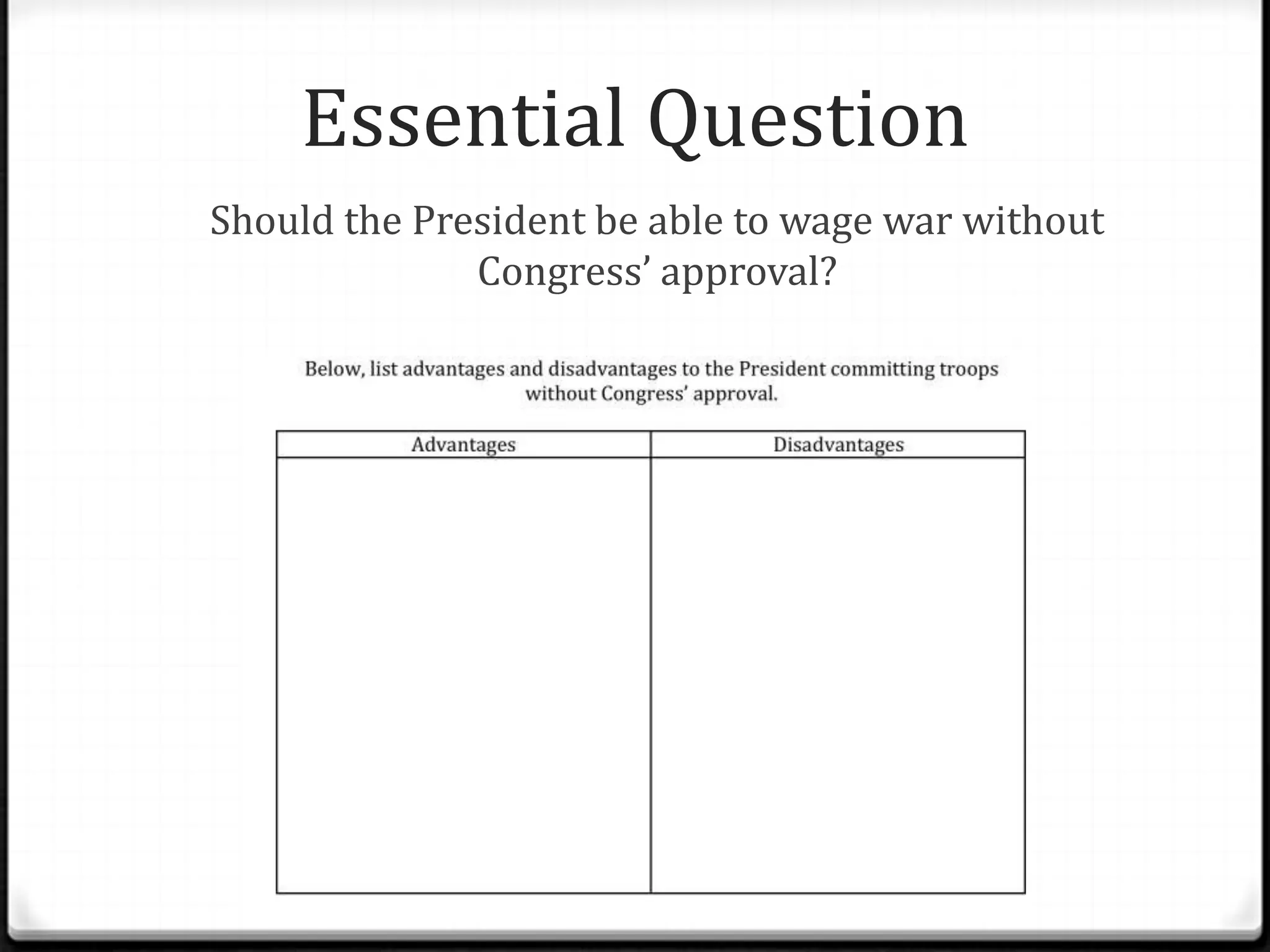 Essential Question
Should the President be able to wage war without
              Congress’ approval?
 