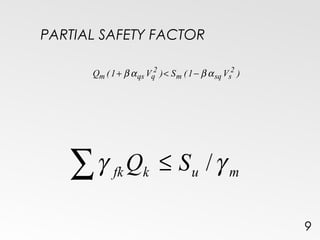 PARTIAL SAFETY FACTOR
)V1(S)V1(Q 2
ssqm
2
qqsm αβαβ −<+
9
mukfk SQ γγ /≤∑
 