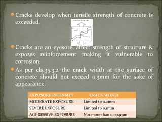 Limit state of serviceability | PPT