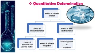  Quantitative Determination
Limits of soluble
matter
Limits of
Insoluble matter
Limits of
moisture and
volatile matter
Limits of residue
on ignition
Limits of non-
volatile matter
Loss on ignition
&
Ash values
 
