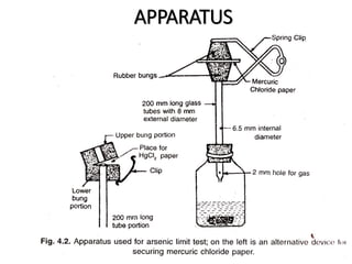APPARATUS
 