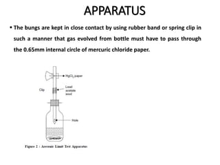 APPARATUS
 The bungs are kept in close contact by using rubber band or spring clip in
such a manner that gas evolved from bottle must have to pass through
the 0.65mm internal circle of mercuric chloride paper.
 
