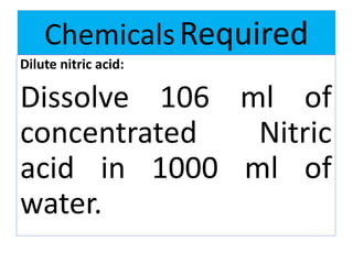 ChemicalsRequired
Dilute nitric acid:
Dissolve 106 ml of
concentrated Nitric
acid in 1000 ml of
water.
 