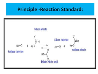 Principle -Reaction Standard:
 