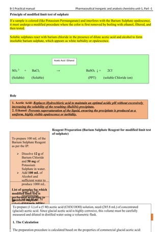 Modified Boiling Test Comprehensive Guide to Limit and Modified Limit Tests for Sulphate in ...