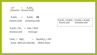 As3+ → H3AsO4
(Impurity) (Arsenic Acid)
H3AsO4 + H2SnO2 → H3AsO3 + H2SnO3
Arsenic acid Arsenious acid
H3AsO4 → H3AsO3 OR
(Arsenic Acid) (Arsenious acid)
H3AsO3 + 3H2 → AsH3 + 3H2O
Arsenious acid Arsine gas
2 AsH3 + HgCl2 → Hg (AsH2) 2 + HCl
Arsine (Mercuric Chloride) (Yellow Stain)
 