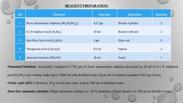 Testing upload limits picture