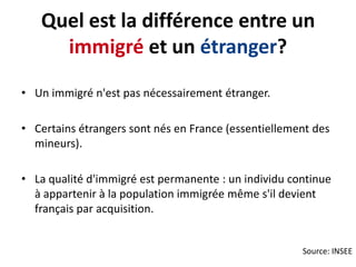 Quel est la différence entre un
immigré et un étranger?
• Un immigré n'est pas nécessairement étranger.
• Certains étrangers sont nés en France (essentiellement des
mineurs).
• La qualité d'immigré est permanente : un individu continue
à appartenir à la population immigrée même s'il devient
français par acquisition.

Source: INSEE

 
