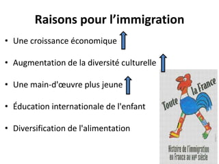 Raisons pour l’immigration
• Une croissance économique
• Augmentation de la diversité culturelle
• Une main-d'œuvre plus jeune
• Éducation internationale de l'enfant
• Diversification de l'alimentation

 