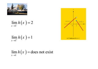lim h x   2
x   1



lim h x   1
x   1



lim h x   does not exist
x   1
 