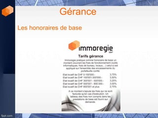 Gérance
Les honoraires de base
 