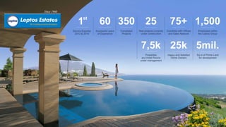 Service Exporter
2012 & 2016
st
1
Successful years
of Experience
60
Completed
Projects
350
New projects currently
under construction
25
Properties
and Hotel Rooms
under management
7,5k
Employees within
the Leptos Group
1,500
Sq.m of Prime Land
for development
5mil.
Countries with Ofﬁces
and Sales Network
75+
Happy and Satisﬁed
Home Owners
25k
 