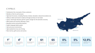 Paphos
Limassol
Larnaca
Nicosia
Troodos
Kyrenia
Famagusta
Mediterranean Sea
Mediterranean Sea
Paphos
International
Airport
Larnaca
International
Airport
CYPRUS
Posi oned at the crossroads of three con nents
Member of the EU and Eurozone
High level of services, including ﬁnancial, medical, educa on, telecommunica ons etc.
Ability to obtain permanent residency through purchase of real estate
Cyprus' natural gas discovery will be a game changer for the domes c economy
Mild climate and sunshine (340 days a year)
Beau ful scenery and pris ne beaches
English language widely spoken
Safe and secure environment
High standard but low cost of living
New marinas, golf courses and casinos
1st
Safest country in the world
among small countries and
5th worldwide (2016)
65
Double taxa on agreements
with over 65 countries
worldwide (2020)
61
61 Blue Flag beaches -
most per capita in the world
(2020)
0%
Immovable, inheritance,
wealth and gi tax
5%
Reduced VAT (5% from 19%)
for main residence purchased
12,5%
Corporate tax, one of the
lowest in Europe
4th
4th out of 144 countries
on higher educa on and
training (2016)
5th
Best reloca on des na on
in the world (2016)
 