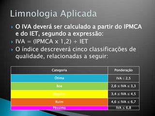  O IVA deverá ser calculado a partir do IPMCA
e do IET, segundo a expressão:
 IVA = (IPMCA x 1,2) + IET
 O índice descreverá cinco classificações de
qualidade, relacionadas a seguir:
Categoria Ponderação
Ótima IVA  2,5
Boa 2,6 ≤ IVA ≤ 3,3
Regular 3,4 ≤ IVA ≤ 4,5
Ruim 4,6 ≤ IVA ≤ 6,7
Péssima IVA ≤ 6,8
 