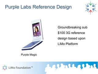 Li Mo Foundation Instroduction